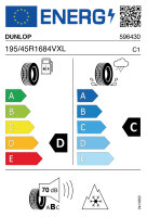 DUNLOP ALL SEASON 2 195/45 R16 84V MFS Ganzjahresreifen